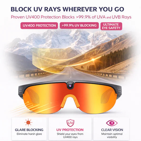 EquiVision™ Vision Glasses